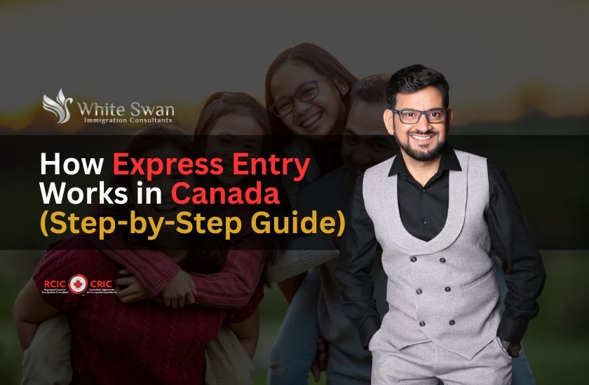 How Express Entry Works in Canada (Step-by-Step Guide)